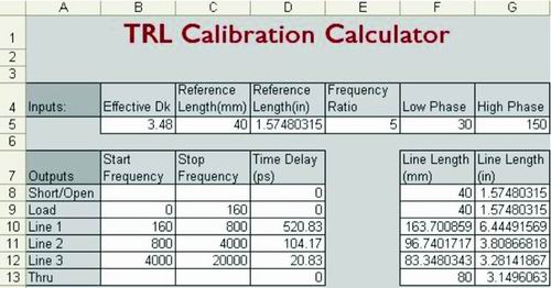 怎样设计和验证TRL校准件及具体过程