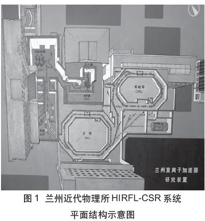 PXI在重離子加速器－冷卻存儲環(huán)控制系統(tǒng)的應(yīng)用(04-100)