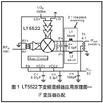 有源混頻器差分至單端IF匹配(04-100)