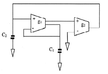 用運(yùn)算跨導(dǎo)放大器和接地電容器實(shí)現(xiàn)正弦振蕩器(06-100)