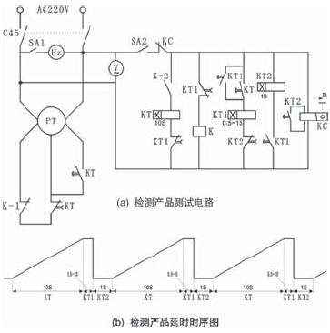 時(shí)間繼電器測試(06-100)