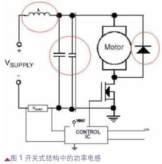 低成本自动空调系统的设计与集成解决方案