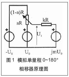 具有線性相位控制的模擬單量程0~180o相移器(04-100)