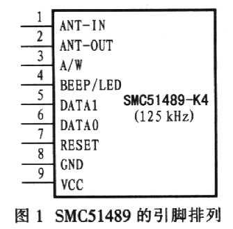 射频识别模块SMC51489在门禁系统中的应用