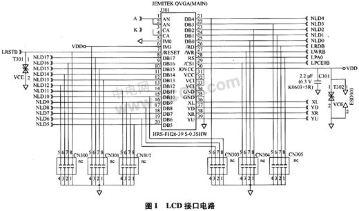 基于arm s3c2410的pda人机接口电路