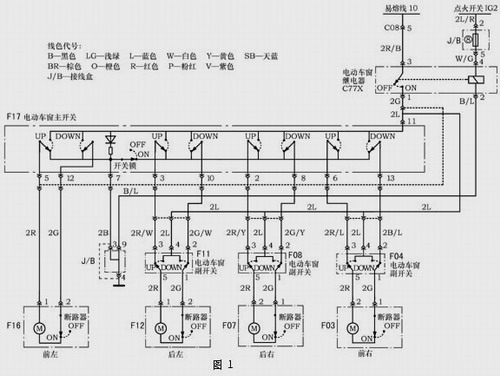 汽車電動(dòng)車窗控制電路設(shè)計(jì)