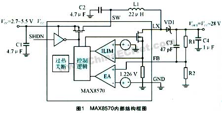 基于MAX8570的OLED电源偏置电路设计