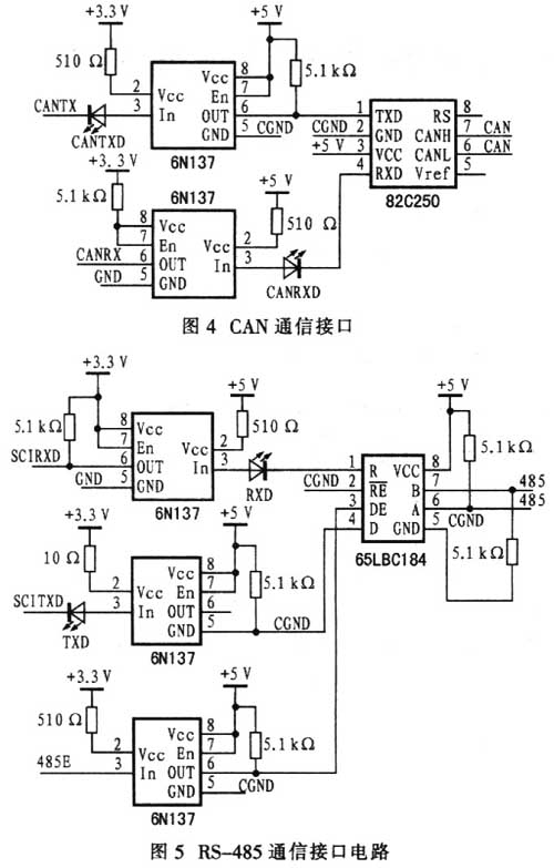 CAN和RS-485總線接口