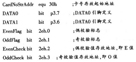 有关地址定义