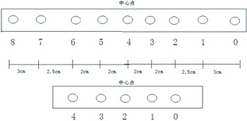 双排传感器循迹策略研究