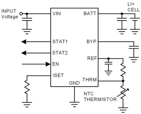 茂達電子為PDA Phone提供最完整的電源管理解決方案