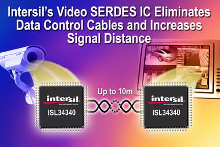 Intersil推出新型視頻SERDES 接口IC