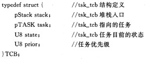 一種嵌入式微調(diào)度器的實(shí)現(xiàn)方法