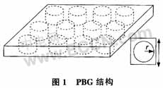 基于PBG结构的宽带圆极化天线的新设计