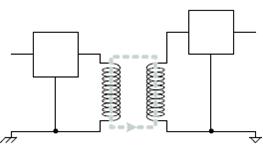 電感隔離