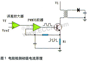 一種新穎的DC-DC轉(zhuǎn)換器初級(jí)電流檢測(cè)方法