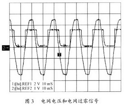 電網(wǎng)電壓和輸入到CAP4中的電網(wǎng)過零信號(hào)