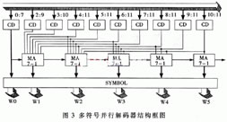 結(jié)構(gòu)圖