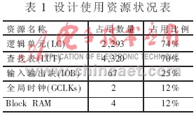 曲谱实时显示_陶笛曲谱12孔