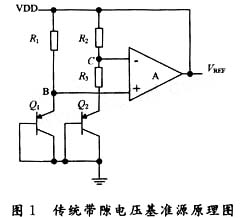 低功耗CMOS电压基准源的设计