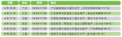 NI绿色工程全国巡回研讨会即将召开，报名从速！