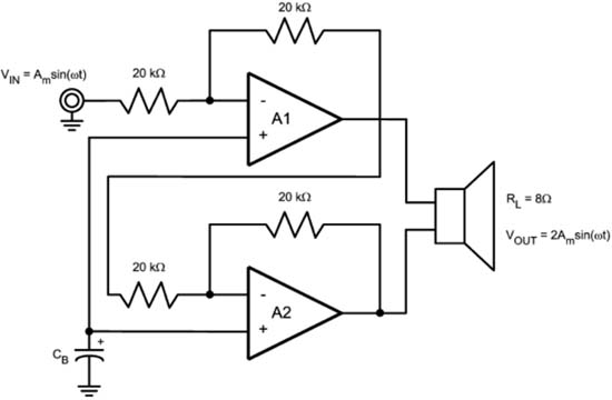 噪声、TDMA噪声及其抑制技术(07-100)