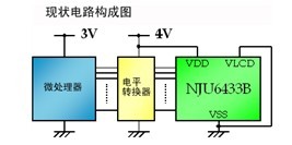 新日本無線推出LCD控制驅動器NJU6434