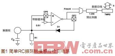 基于Microchip單片機(jī)的觸摸感應(yīng)技術(shù)