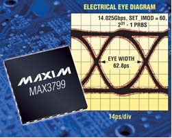 Maxim推出單芯片14G VCSEL驅動器和雙通道限幅放大器