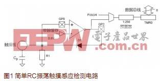 Microchip觸摸感應技術方案設計