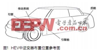 汽車級(jí)IGBT在混合動(dòng)力車中的應(yīng)用