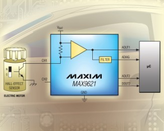 Maxim推出双通道、2线霍尔传感器接口