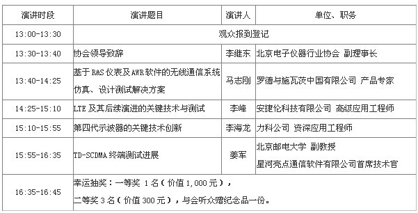 无线通信系统暨数字测试技术研讨会