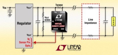 Linear推出虚拟远端采样DC/DC 控制器 LT4180