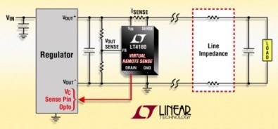 Linear推出虛擬遠(yuǎn)端采樣DC/DC 控制器 LT4180