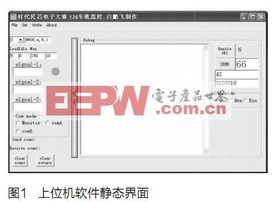 基于MXT8051單片機(jī)的發(fā)動(dòng)機(jī)車載監(jiān)控系統(tǒng)研究