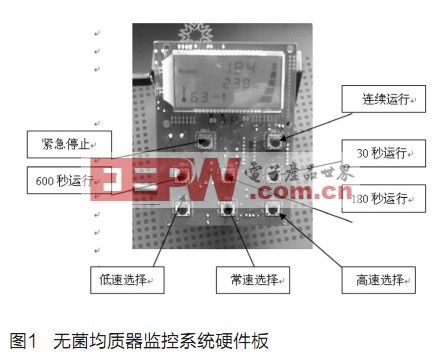 MXT•RTOS51实时系统在无菌均质器中的应用