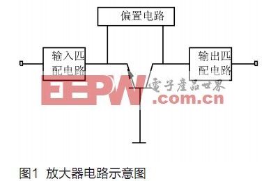 固态高功放在FY-2E气象卫星中的应用研究