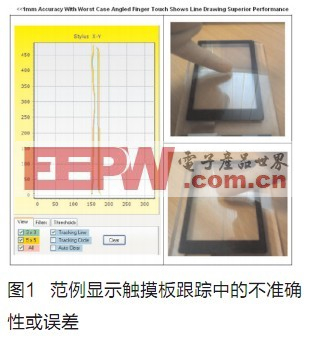 触摸产品的关键参数解析