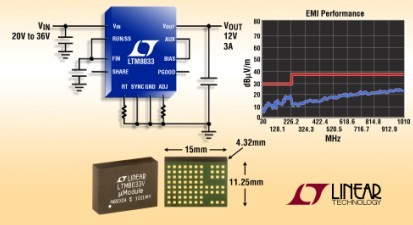 Linear 推出3A DC/DC 微型模块器系统 LTM8033