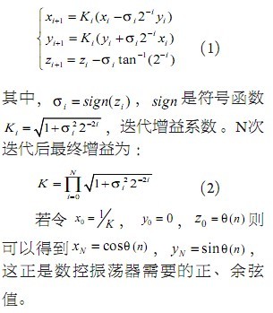 基于Taylor级数近似补偿的改进数控振荡器实现