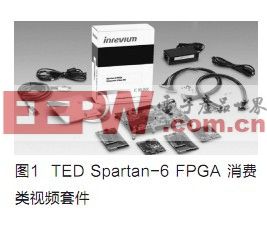 采用FPGA实施DisplayPort