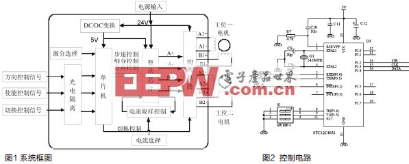 基于A3972的步进电机驱动模块设计