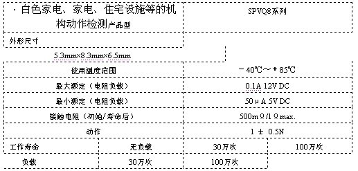 阿爾卑斯：人與地球，創(chuàng)造更加舒適的未來