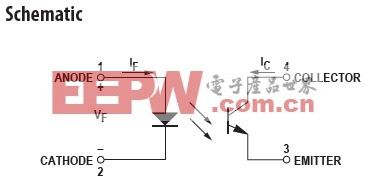 数字隔离在电子产品中的应用