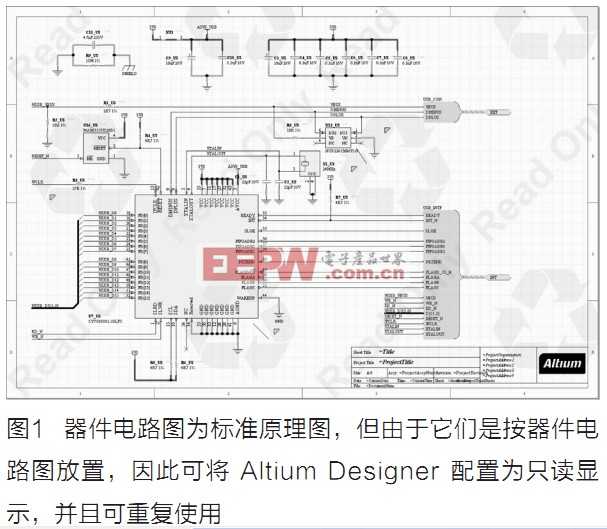 利用Innovation Station實(shí)現(xiàn)設(shè)計(jì)重復(fù)使用