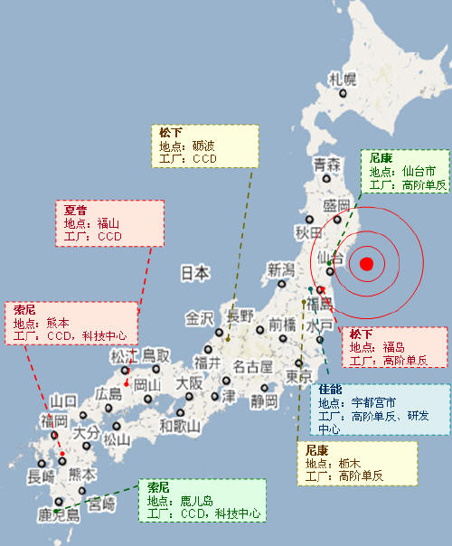 日本电子整机行业概况与其影响