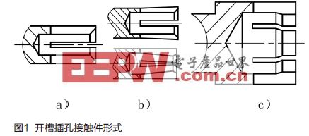 射频连接器用开槽插孔的可靠性设计与制造