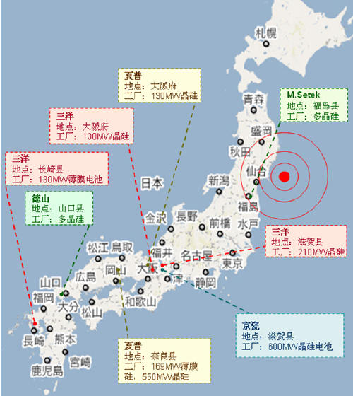 图8 日本光伏产业分布图