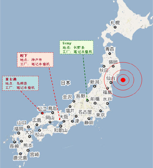 日本电子整机行业概况与其影响